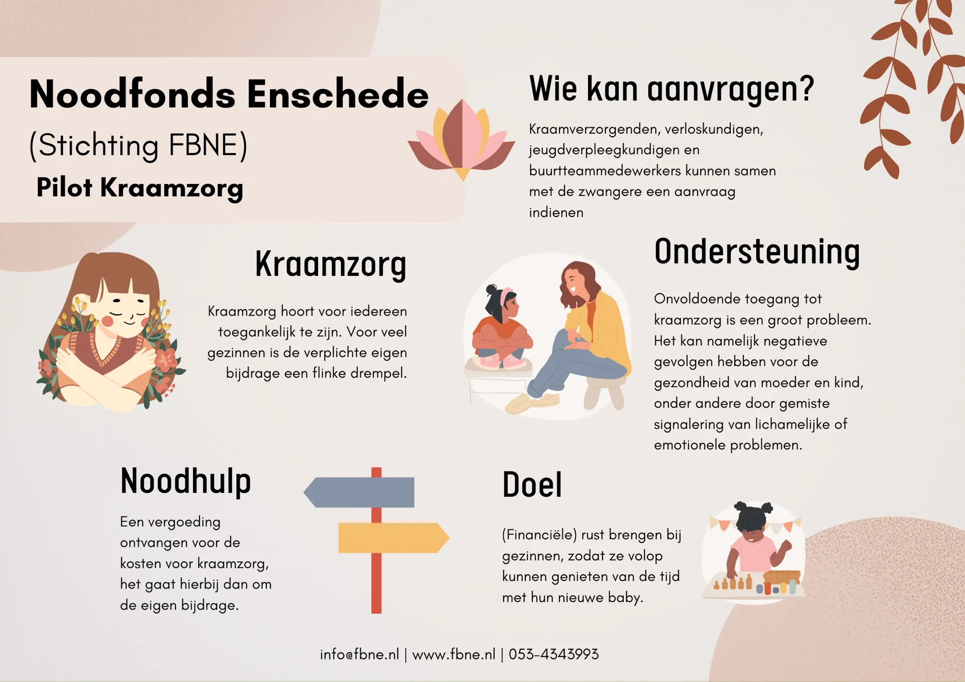 Flyer kraamzorg