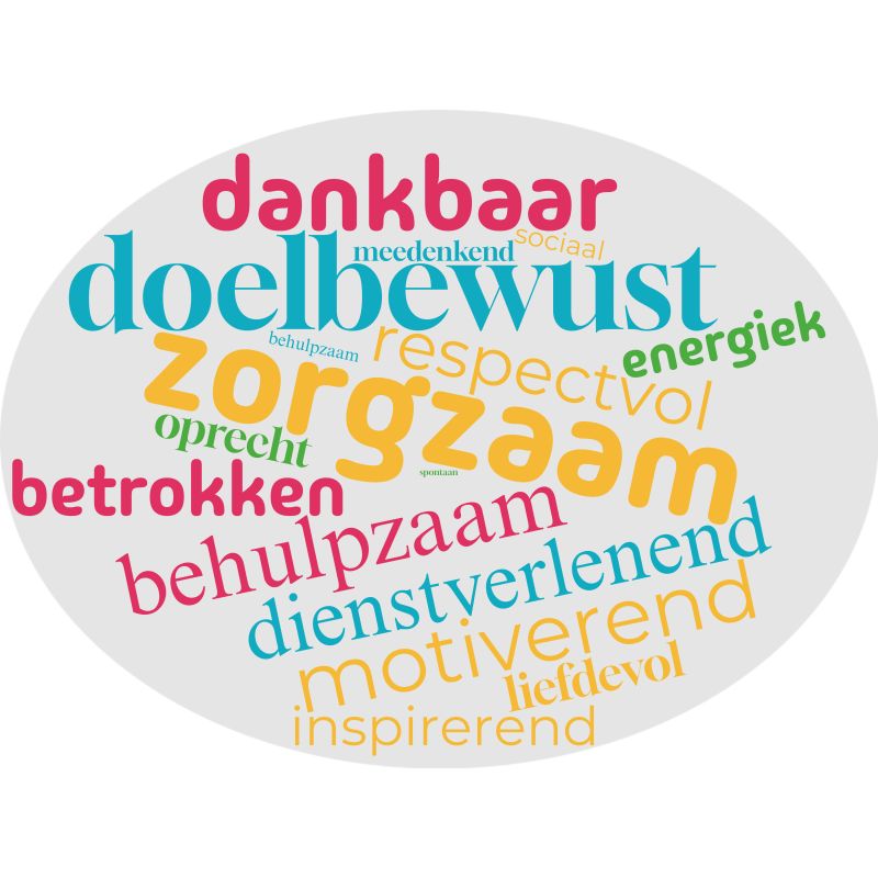 Woordwolk Farah